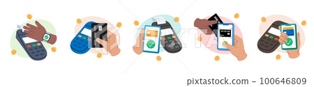 POS terminal for contactless pay with smartphone or credit card. Mobile banking app and e-payment. Mobile payment. Wireless contactless NFC payments. POS terminal for contactless pay with smartphone or credit card. Mobile banking app and e-payment. Mobile payment. Wireless contactless NFC payments. 100646809