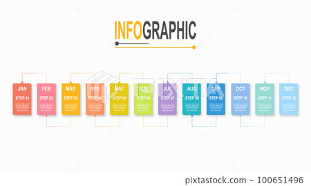 12 steps Rectangle Infographic Timeline template business data infochart illustration 100651496