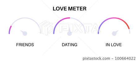 Love meter element Love meter element 100664022