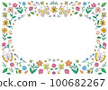 植物框架花卉植物背景 100682267