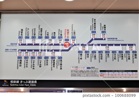 雙鐵線車票票價表(喜保丘站) 雙鐵線車票票價表(喜保丘站) 100688099