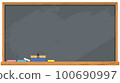 黑板 100690997