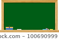 黑板 100690999