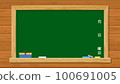 黑板 100691005