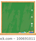 黑板 100691011
