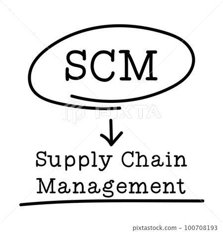 Letter of abbreviation SCM in circle and word Supply chain management on white background Letter of abbreviation SCM in circle and word Supply chain management on white background 100708193