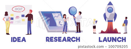 Startup project launching stages infographic flat vector illustration isolated. Startup project launching stages infographic flat vector illustration isolated. 100709205