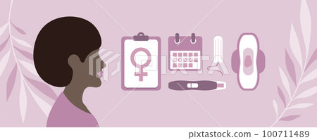 set of female hygiene products menstruation woman body 100711489