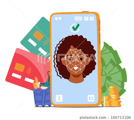 Phone Screen With Face Recognition. Concept Of Data Protection, Cybersecurity, Mobile Security, Biometric Authentication Phone Screen With Face Recognition. Concept Of Data Protection, Cybersecurity, Mobile Security, Biometric Authentication 100713106