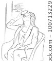 Woman wearing VR Glasses Vector storyboard. Innovation and Communication in Metaverse Digital Virtual Reality concepts 100713229
