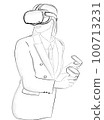 Woman wearing VR Glasses Vector storyboard. Business lady in a VR conference concepts 100713231