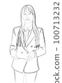 Business woman presenting a project Vector storyboard characters 100713232