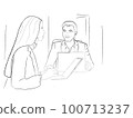 Team work Man working in the office with a woman Vector storyboard. Business conferences 100713237