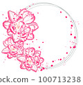 Vintage card with pink tulips Vector watercolors 100713238