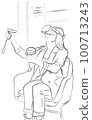 Woman wearing VR Glasses Vector storyboard. Innovation and Communication in Metaverse Digital Virtual Reality concepts 100713243