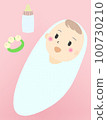 襁褓中的可愛嬰兒 100730210