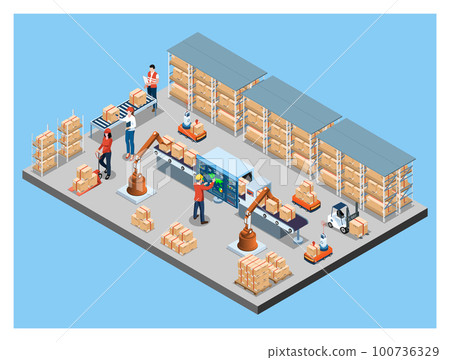 3D isometric automated warehouse robots and Smart warehouse technology Concept with Warehouse Automation System and Robot Transportation operation service. Vector illustration EPS 10 100736329