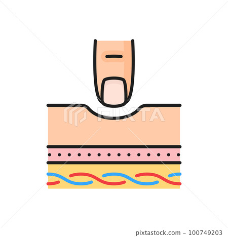 Abnormal blood flow, thrombosis and cardiovascular disease color line icon. Vector finger on skin with edema or swelling body Abnormal blood flow, thrombosis and cardiovascular disease color line icon. Vector finger on skin with edema or swelling body 100749203