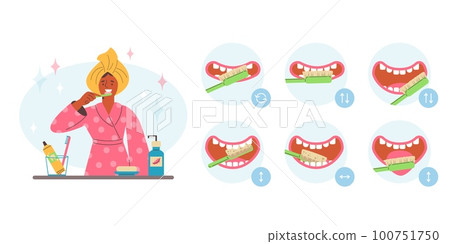Teeth brushing instruction, flat vector illustration isolated on white background. 100751750