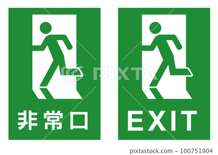 Emergency exit icon/pictogram/sign set 100751904