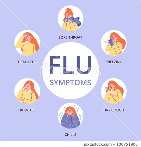 Flu symptoms infographic, woman suffering from cold - flat vector illustration. 100751906