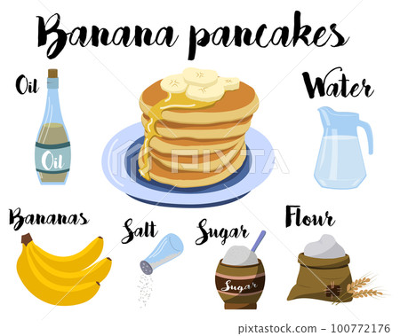 Kitchen poster with a recipe for cooking Banana pancakes. Recipe without eggs. Vector Kitchen poster with a recipe for cooking Banana pancakes. Recipe without eggs. Vector 100772176