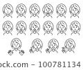 Women's expression icon 100781134
