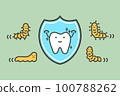 Healthy tooth by protection bacteria, microbe or virus by shield - dental cartoon vector flat style 100788262
