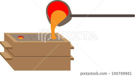 Casting sand mold casting Agari, with gas vent hole red molten metal Casting sand mold casting Agari, with gas vent hole red molten metal 100789981