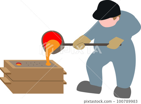 鑄造砂型鑄造Agari，帶排氣孔，帶人熔化金屬紅 100789983