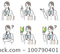 Set of facial expressions of a young female doctor 100790401