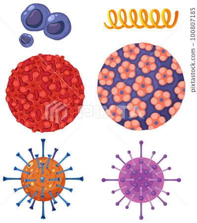 Set of virus and bacteria icons 100807185