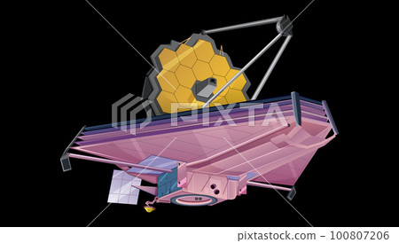 James Webb Space Telescope (JWST) 100807206