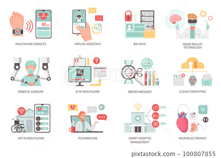Smart Healthcare Compositions Set 100807855