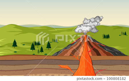 What causes a volcanic eruption 100808182