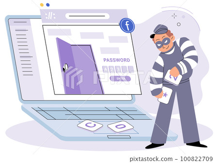 Hacker activity big set. Hacking computer. Phishing account, cyber attack on personal data Hacker activity big set. Hacking computer. Phishing account, cyber attack on personal data 100822709