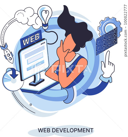 Web development, coding and programming. Creation digital Software mobile, desktop platforms 100822777