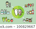Compare healthy and unhealthy tooth, good friend and bad thing for dental health care and hygiene - teeth cartoon vector flat style 100829667