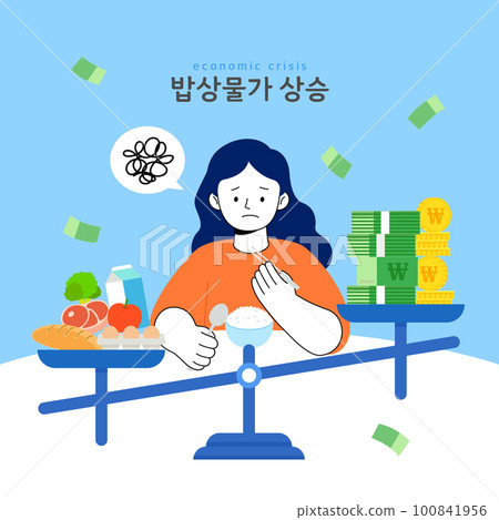 economic crisis due to inflation, rising food prices 100841956