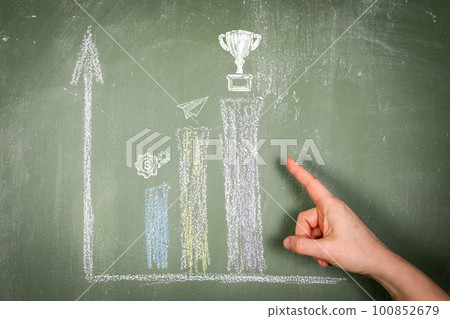Goals, development and achievement concept. Chart on a green chalkboard 100852679