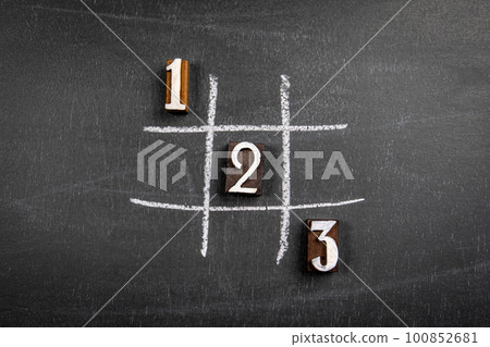 123 synergy concept. Wooden blocks on a dark chalkboard 100852681