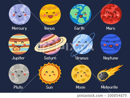 Cute planet set in cartoon style. Solar System poster for kids 100854875