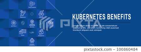 Kubernetes Development Environment Icon Set and Web Header Banner or Heading 100860484