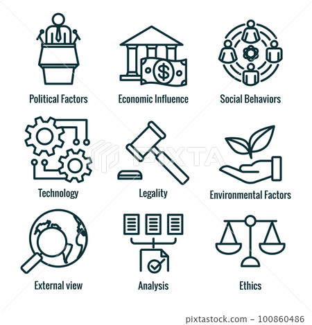 Company Analysis Using Pestel Methods Icon Set Company Analysis Using Pestel Methods Icon Set 100860486