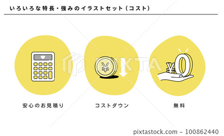 業務（成本）的各種特徵和優勢的插圖集，矢量 100862440