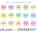 Round colorful icon set 100888337