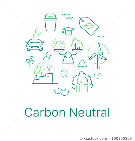 Carbon neutral concept vector illustration. Line art style background design for Article, Web page, Banner, Poster, Print ad, etc. 100890596
