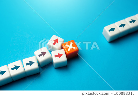 Delays and disruptions. An insurmountable problem needs to be solved as soon as possible. Stopping the process, the impossibility of work and the collapse of progress. Critical error 100898313