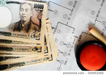 A 10,000-yen bill and seal placed on a relative map, image of inheritance 100902888