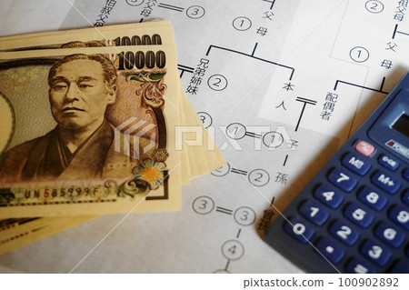 一張 10,000 日元的鈔票和一個放在相關圖表上的計算器,繼承的圖像 一張 10,000 日元的鈔票和一個放在相關圖表上的計算器,繼承的圖像 100902892